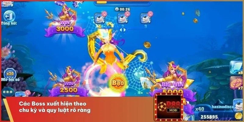 Các Boss xuất hiện theo chu kỳ và quy luật rõ ràng