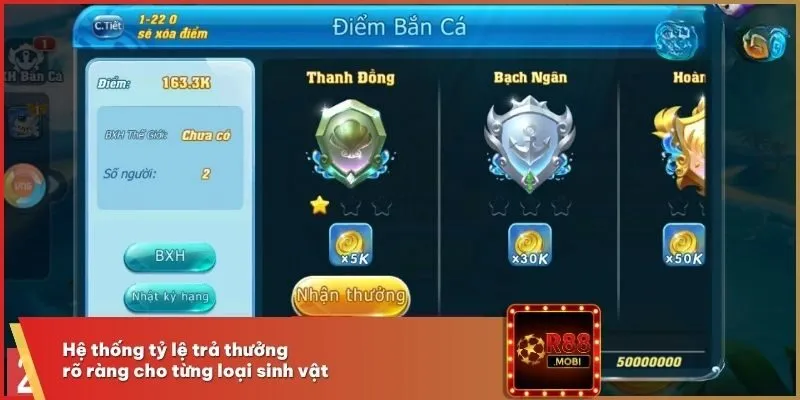 Hệ thống tỷ lệ trả thưởng rõ ràng cho từng loại sinh vật