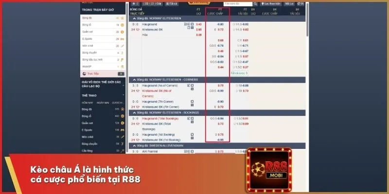 Kèo châu Á là hình thức cá cược phổ biến tại R88