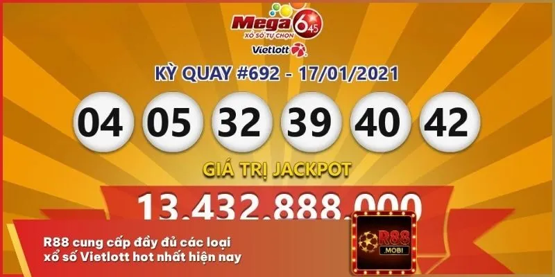R88 cung cấp đầy đủ các loại xổ số Vietlott hot nhất hiện nay