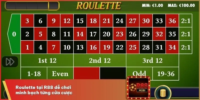 Roulette tại R88 dễ chơi, minh bạch từng cửa cược